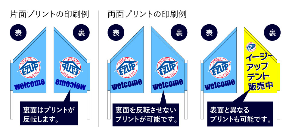 表裏で異なるデザインやフラッグのみの購入も可能