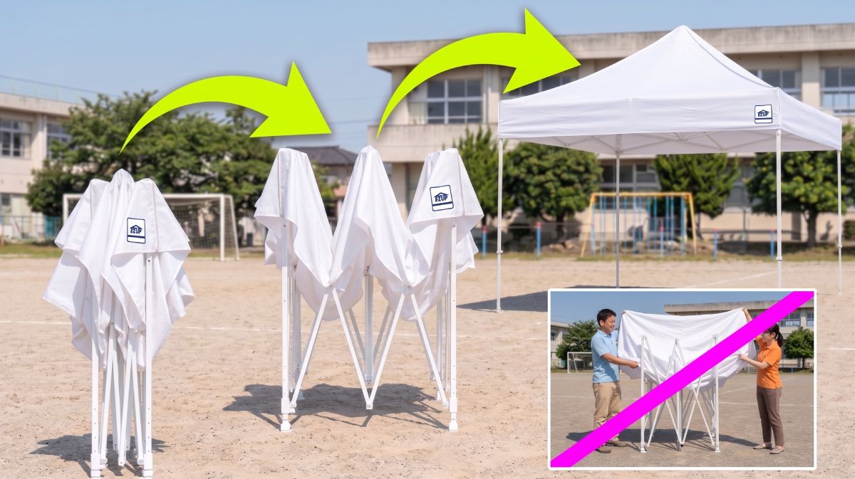 天幕をフレームに取り付けたままの状態ですぐに広げられるイージーアップテント