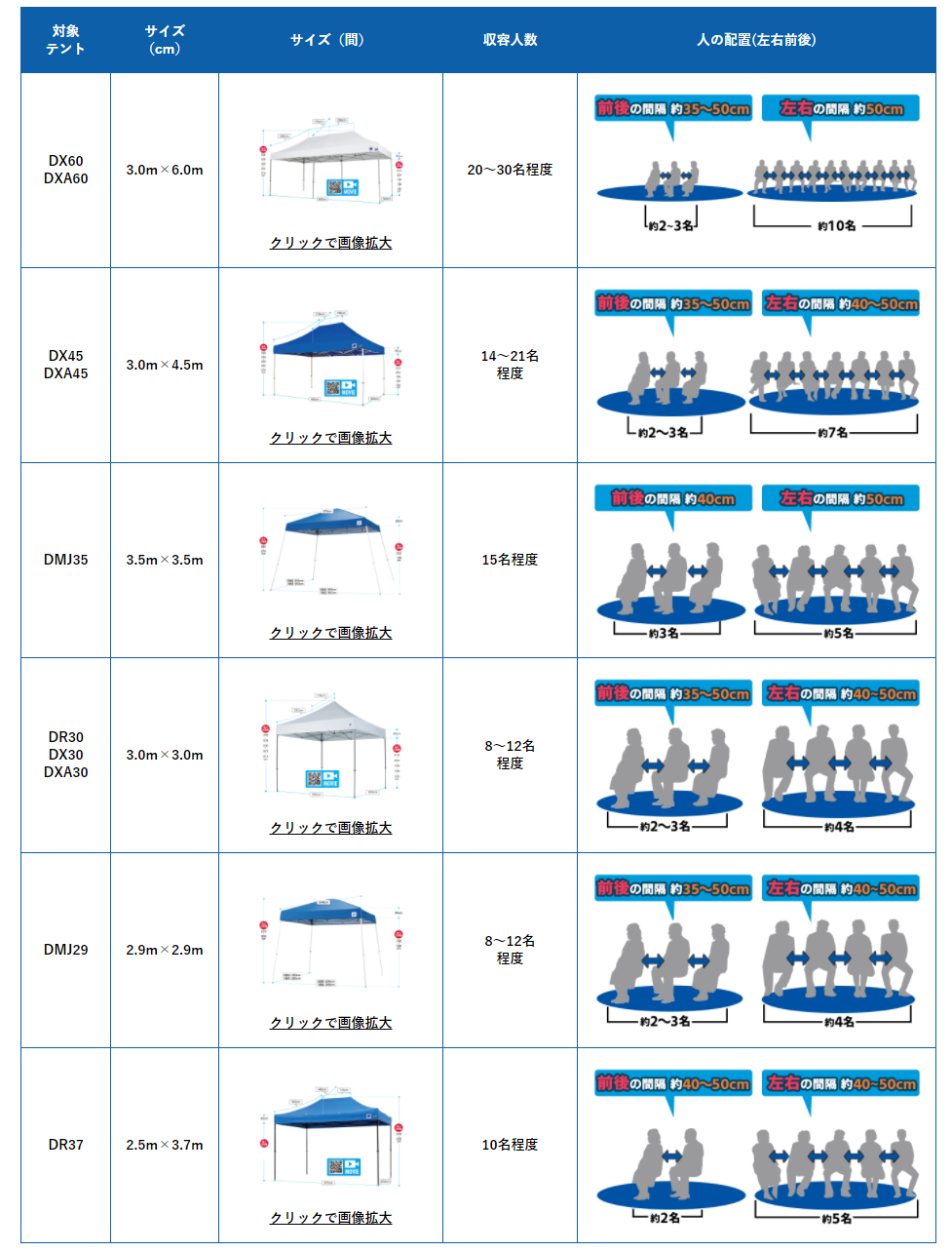 イベント用テントサイズ一覧