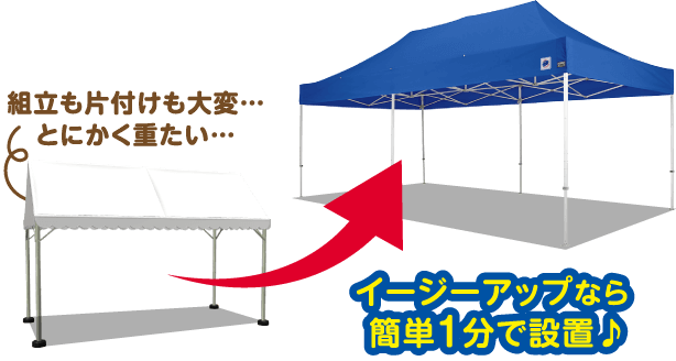 イージーアップブログ | イージーアップテントは簡単にセットアップできます。