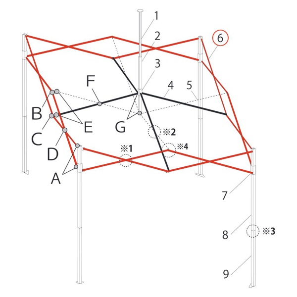 代替A1-A0588 ※廃盤 ﾄﾗｽ大 1230mm(DX25-07用)