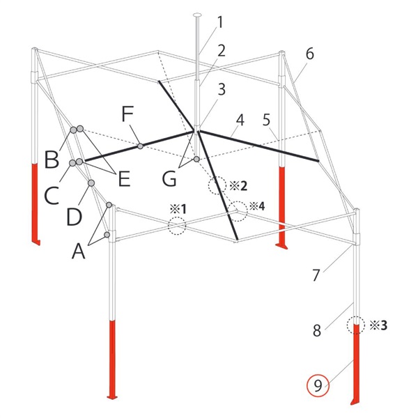 ｺｰﾅｰﾎﾟｽﾄ下部 / 中央ﾎﾟｽﾄ下部  (DX25~60-07用)
