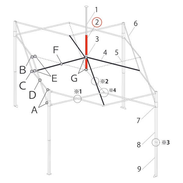 ﾋﾟｰｸﾎﾟｰﾙ下部770mm (DXA25~60-07用)