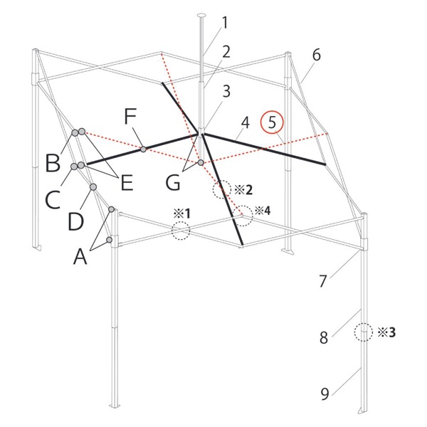 ﾄﾗｽ中B1175mm (DXA25-07用)