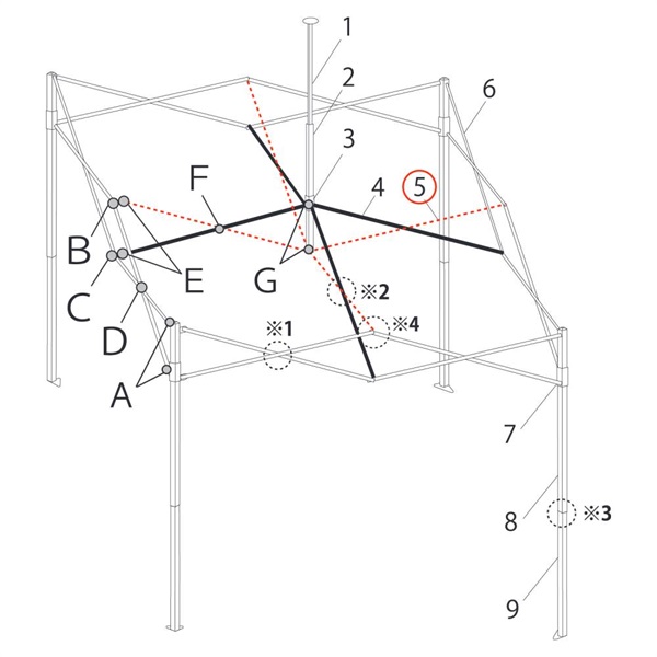 ﾄﾗｽ中B1440mm (DX30~60-07用)