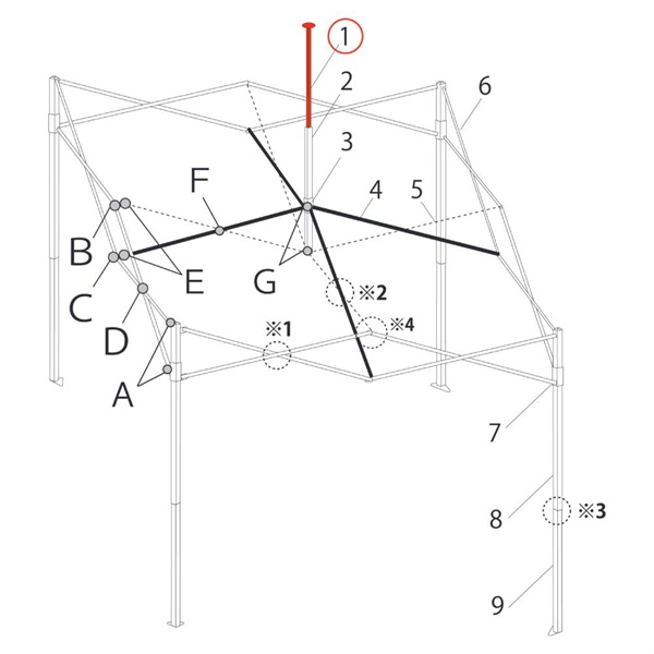 ﾋﾟｰｸﾎﾟｰﾙ上部960mmｷｬｯﾌﾟ付 (DXA30~60-07用)