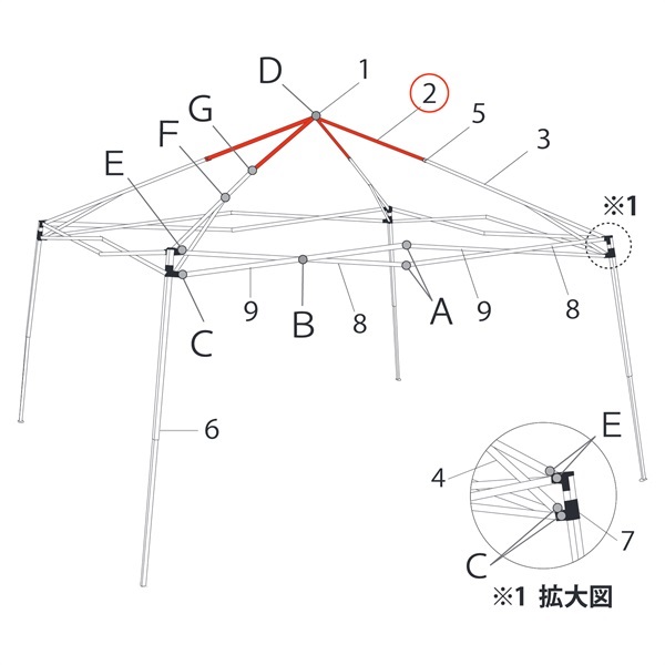 ﾋﾟｰｸﾄﾗｽ先端 (旧DMJ35用)