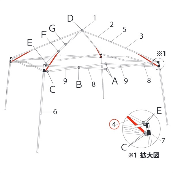ﾋﾟｰｸﾄﾗｽ根元ｽﾃｰ (DMJ35-12用)