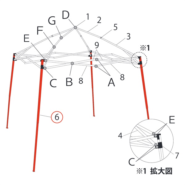 ｺｰﾅｰﾎﾟｽﾄ上部/下部 (DMJ29-24/18/15用)