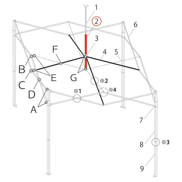 ﾋﾟｰｸﾎﾟｰﾙ下部770mm (DX30~60-17用)