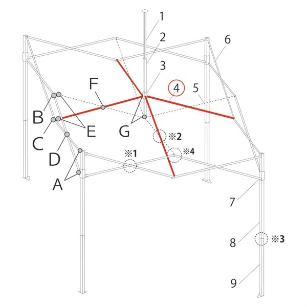ﾄﾗｽ中A1220mm (DX25-17用)