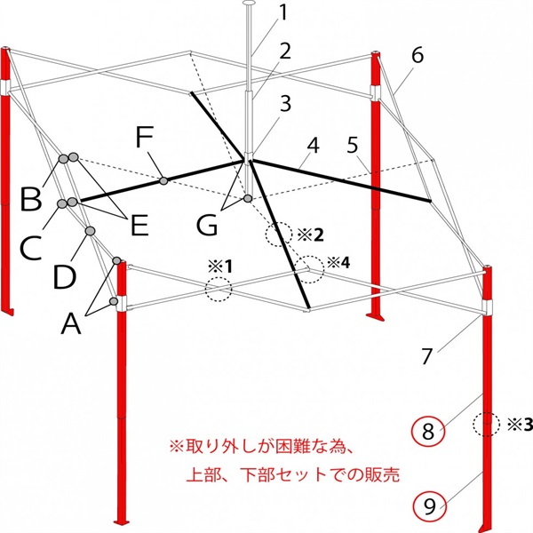 ｺｰﾅｰﾎﾟｽﾄ上部･下部 (DXA25-17用)
