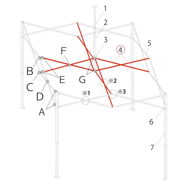 ﾄﾗｽ中1420ｍｍ (ｴﾝﾃﾞﾊﾞｰ30~60用)