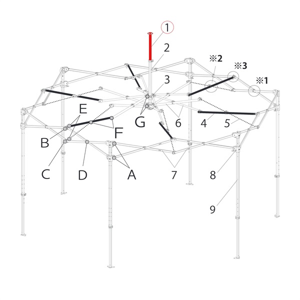 ﾋﾟｰｸﾎﾟｰﾙ上部 (ﾊﾌﾞ用)