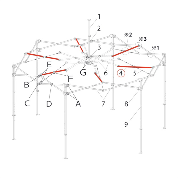 ﾄﾗｽ中A1050ｍｍ (ﾊﾌﾞ用)