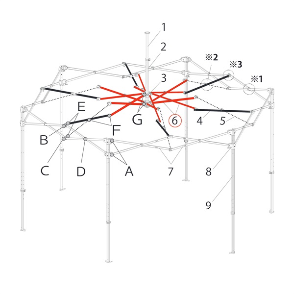 ﾄﾗｽ中C900ｍｍ (ﾊﾌﾞ用)