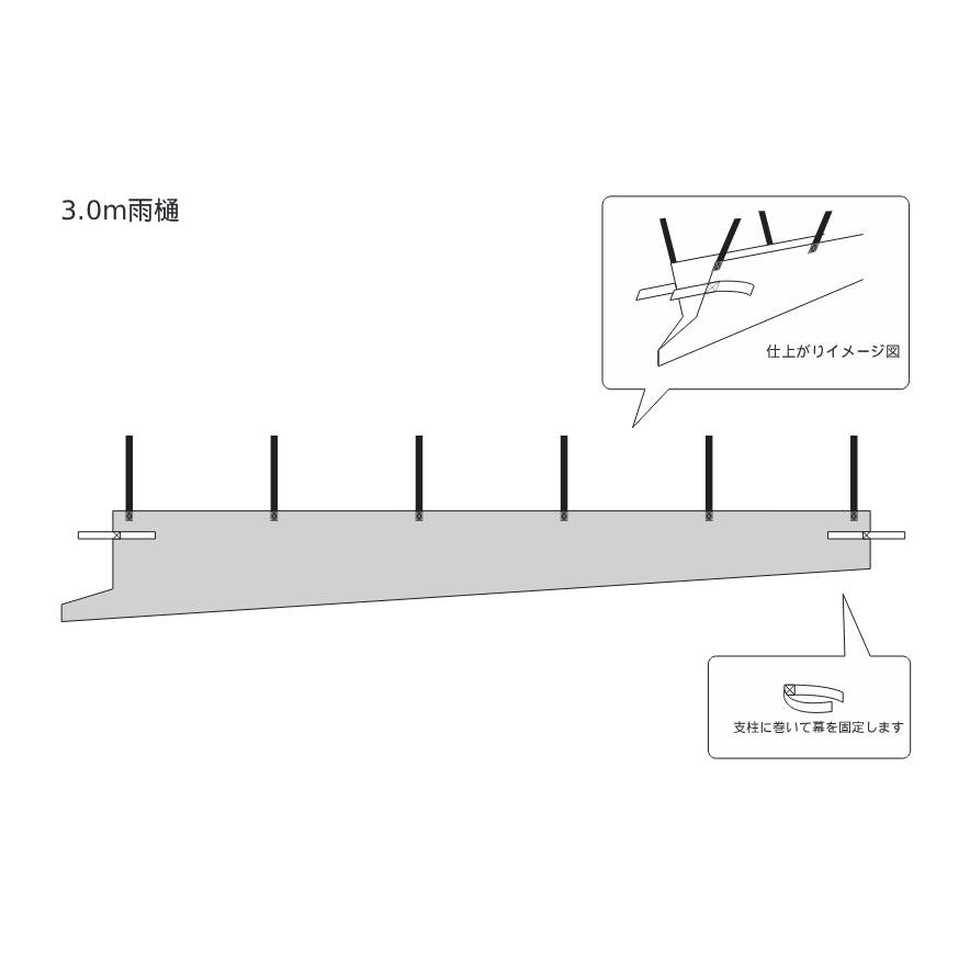 雨樋(幅3ｍ)