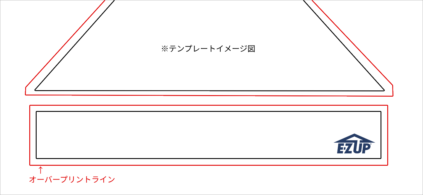 オーバープリントラインについて